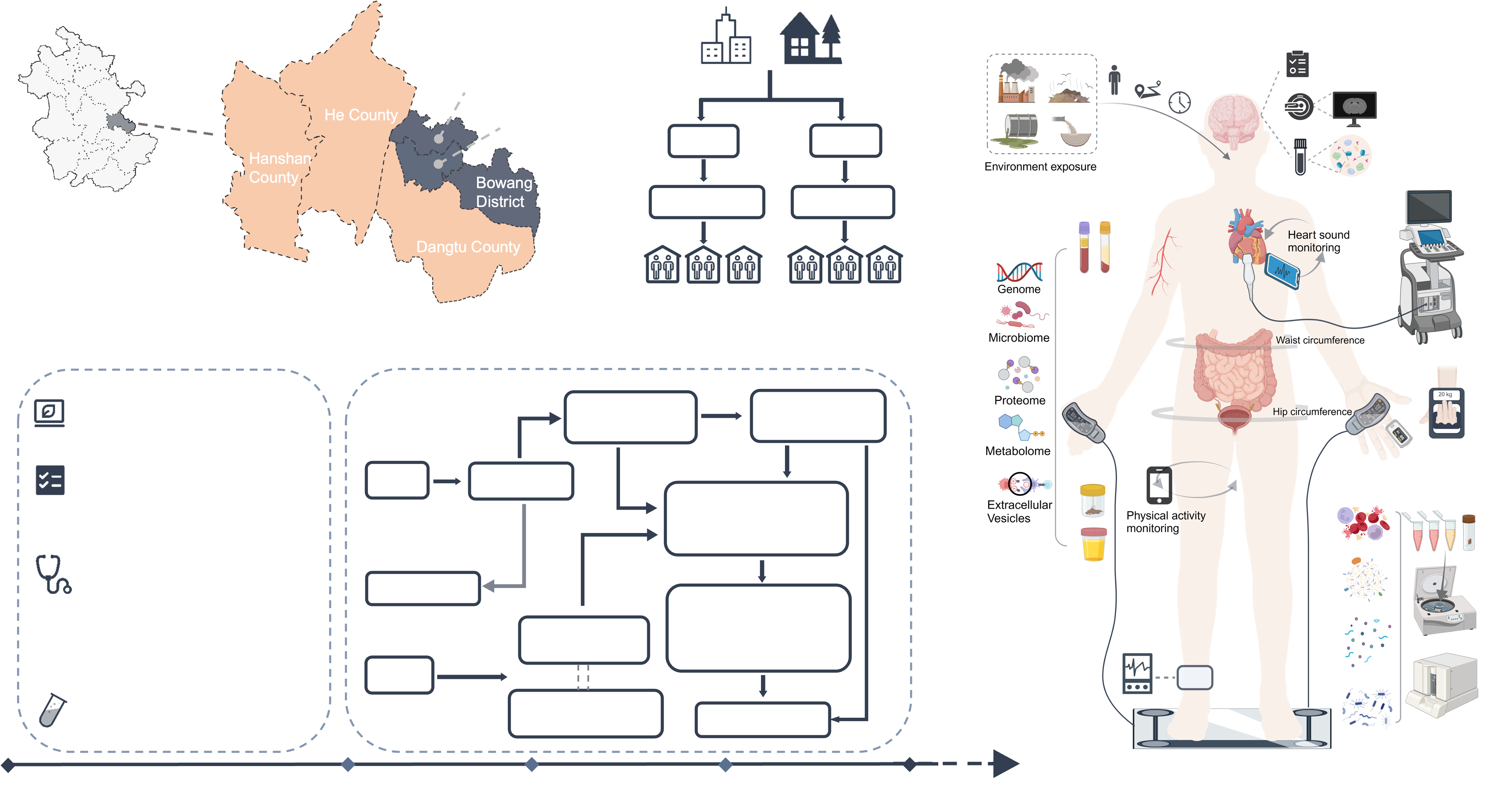 20250203_Web_EYlab_update_TREND.png